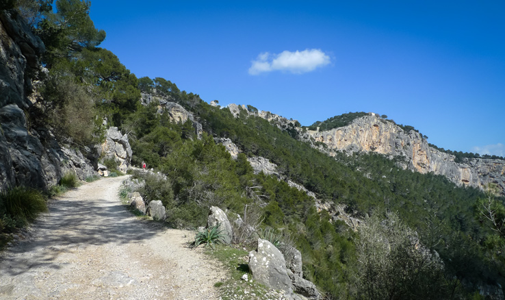 Wanderung zum Castell d’Alaró